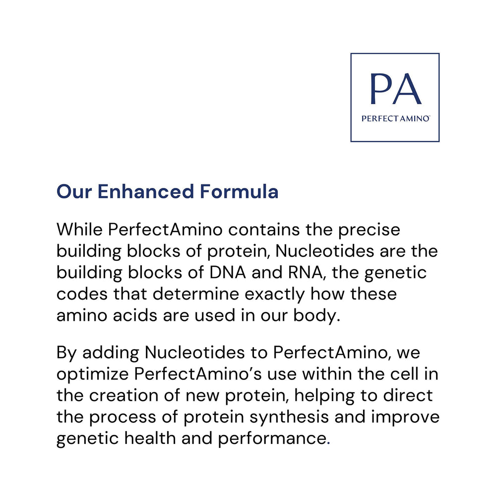 BodyHealth etiqueta con información nutricional visible, transparencia y calidad cGMP