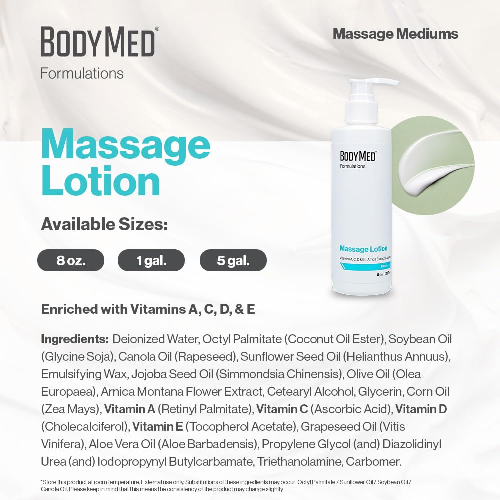 BodyMed masajista aplicando loción, deslizamiento prolongado y control