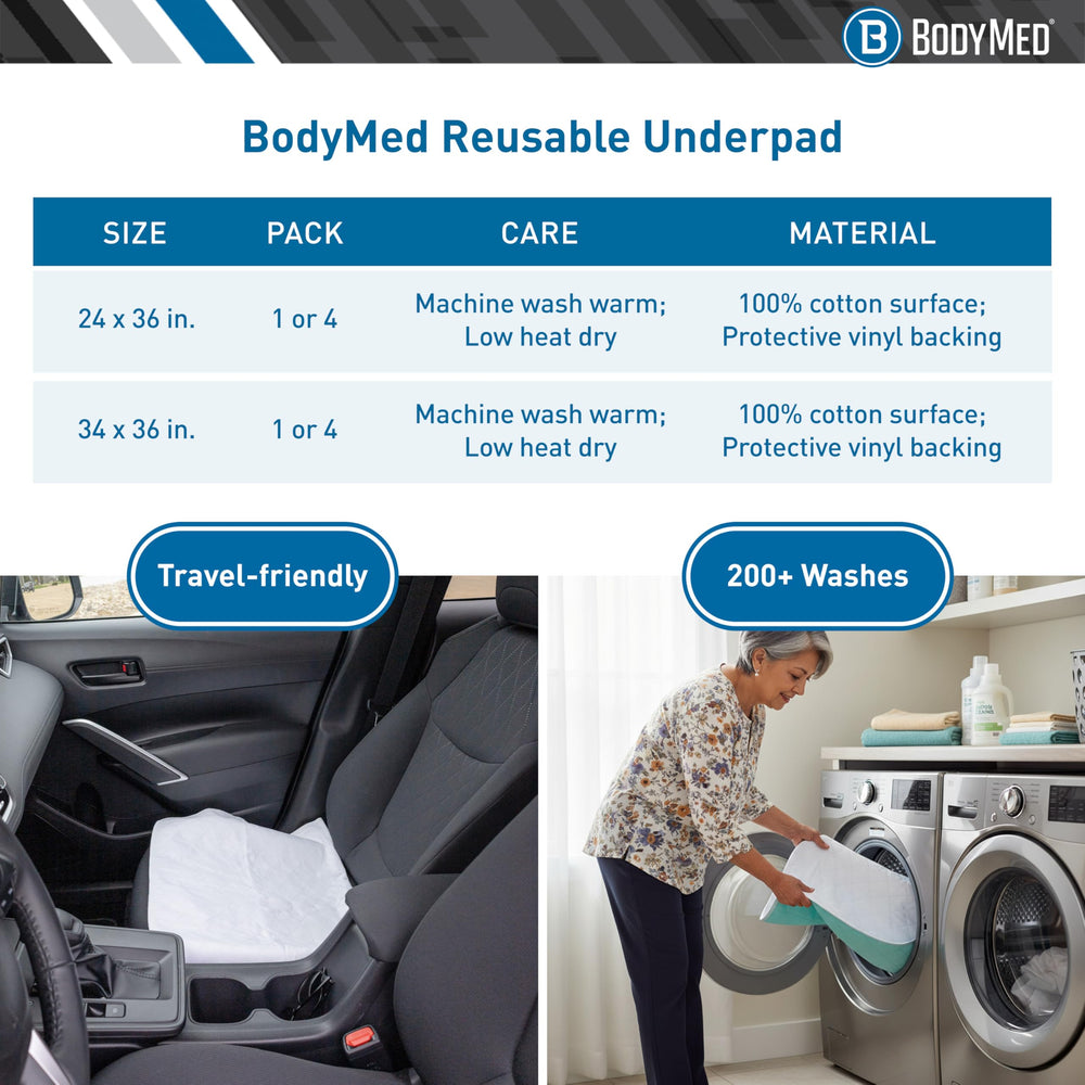 BodyMed protector sobre silla de ruedas para mayor higiene