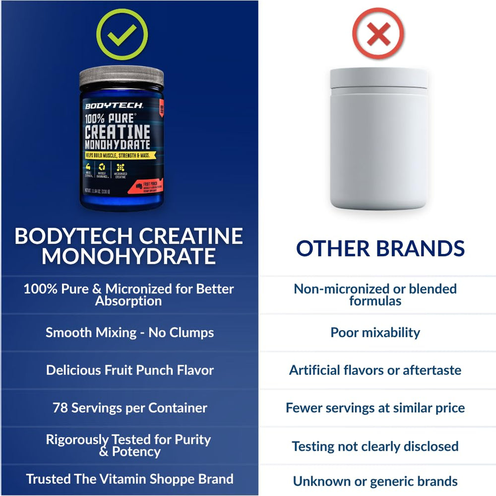 BodyTech creatina etiqueta nutricional visible para revisar ingredientes y porciones