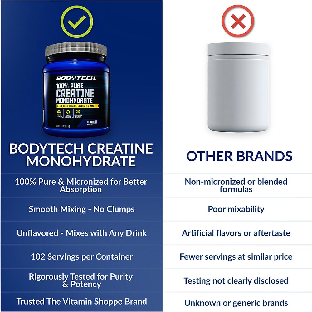 BodyTech polvo abierto con cuchara dosificadora para medir 5 g exactos