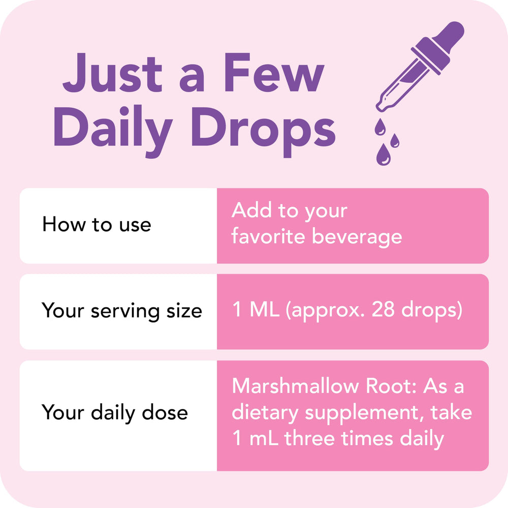 Botanic Choice frasco de 30 ml en mano para comparar tamaño y facilitar transporte