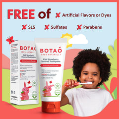 BOTAO detalle del tubo y textura de la pasta, demuestra suavidad