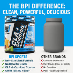 BPI Sports tamaño y escala del bote junto a una mano para visualizar porciones y servicios