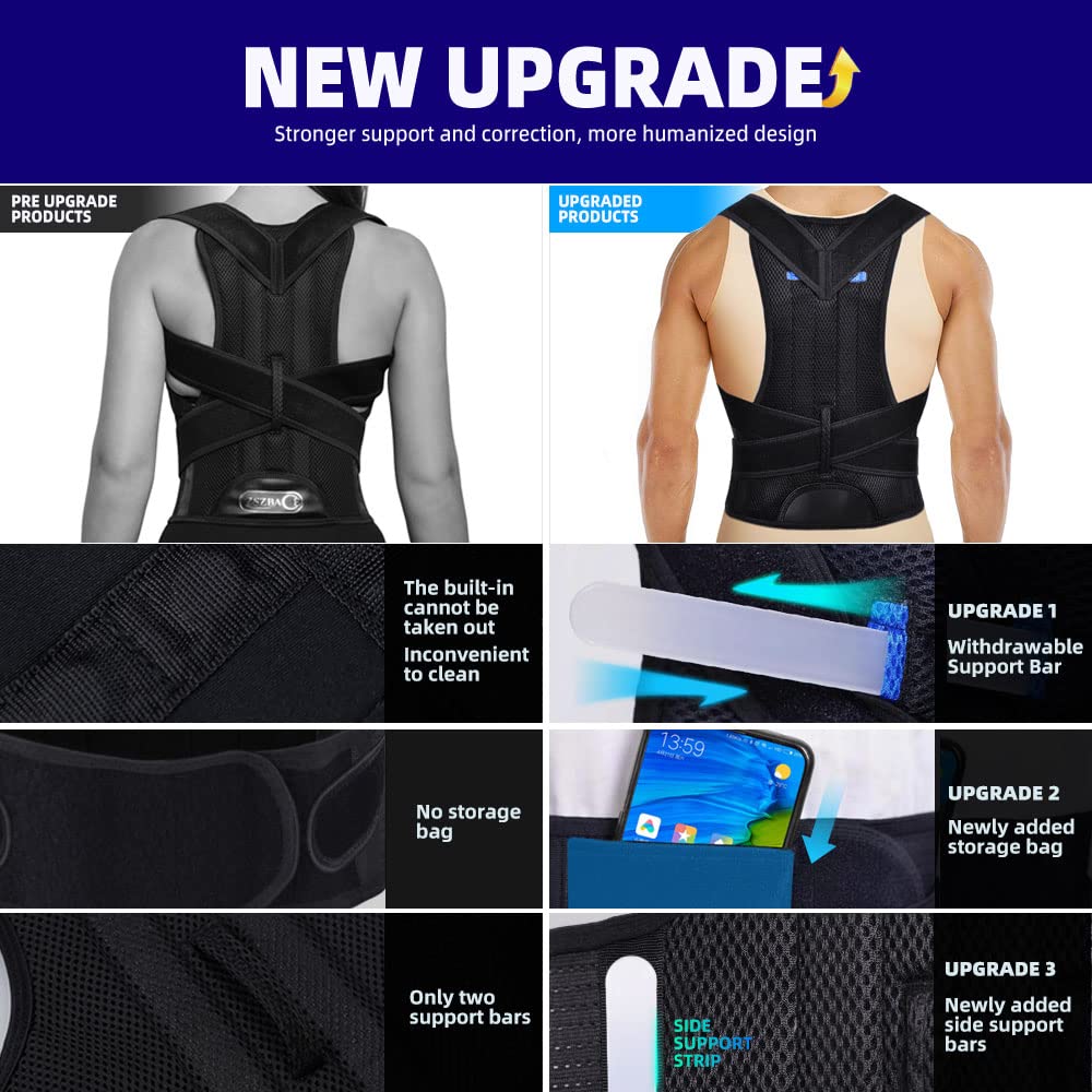 BraceTop comparativa de talla con medida de cintura para elección segura