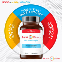Brain Bean tableta disolviéndose en vaso para uso diario fácil