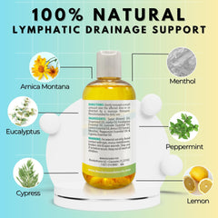 Brookethorne Naturals aceite usado con rodillo mejorando el deslizamiento y eficiencia