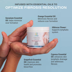 Aplicación manual de Bruizex Fibrosis Cream sobre áreas fibrosas tras liposucción.