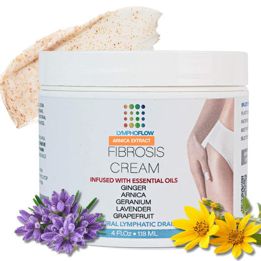 Bruizex Fibrosis Cream, botella de 4 onzas lista para cuidado postoperatorio.