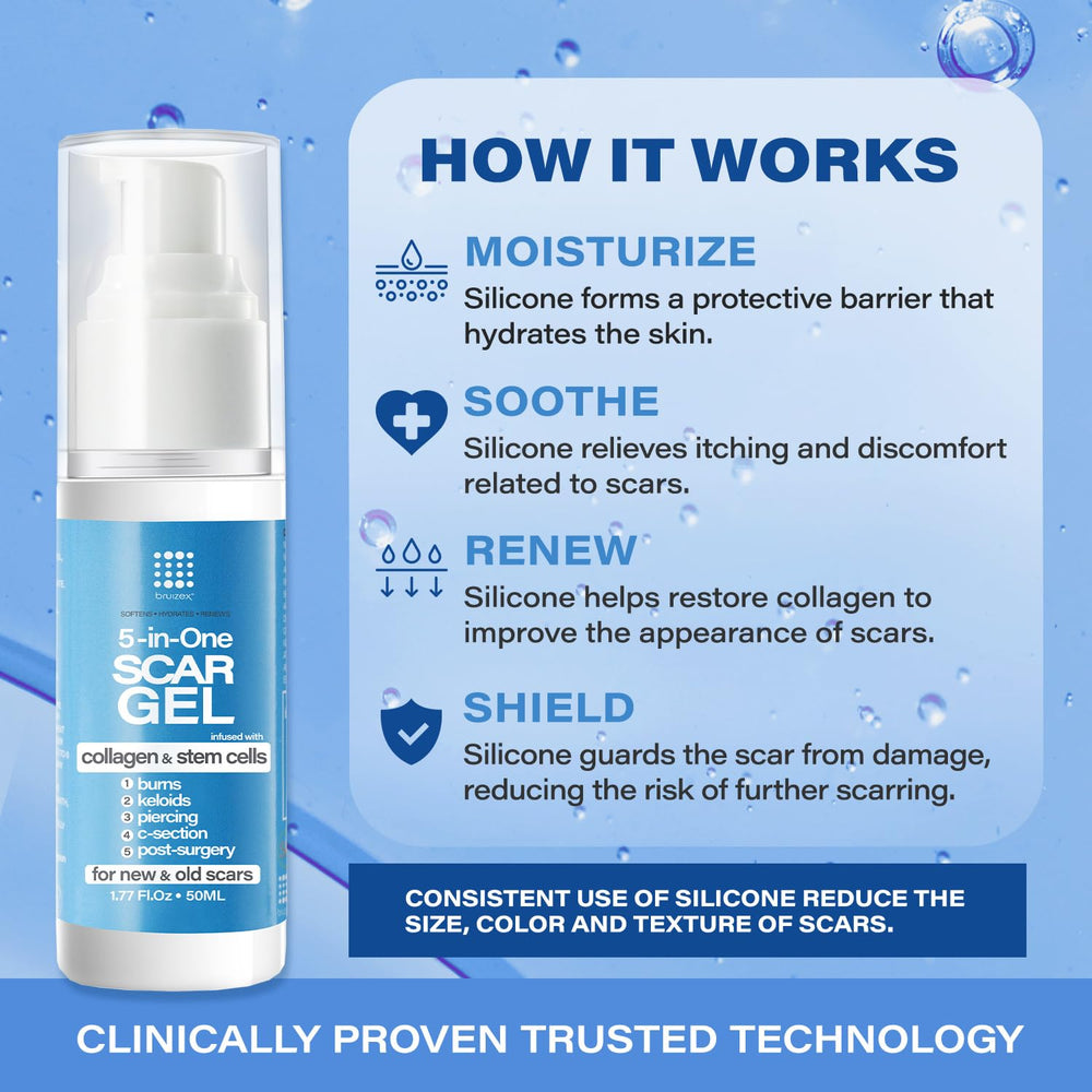 Bruizex Uso en cicatrices nuevas y antiguas, versátil para diferentes fases.