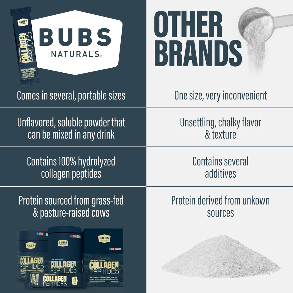 BUBS Naturals stick en mano para comparar tamaño y facilidad de uso