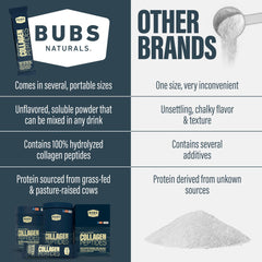BUBS Naturals stick en mano para comparar tamaño y facilidad de uso