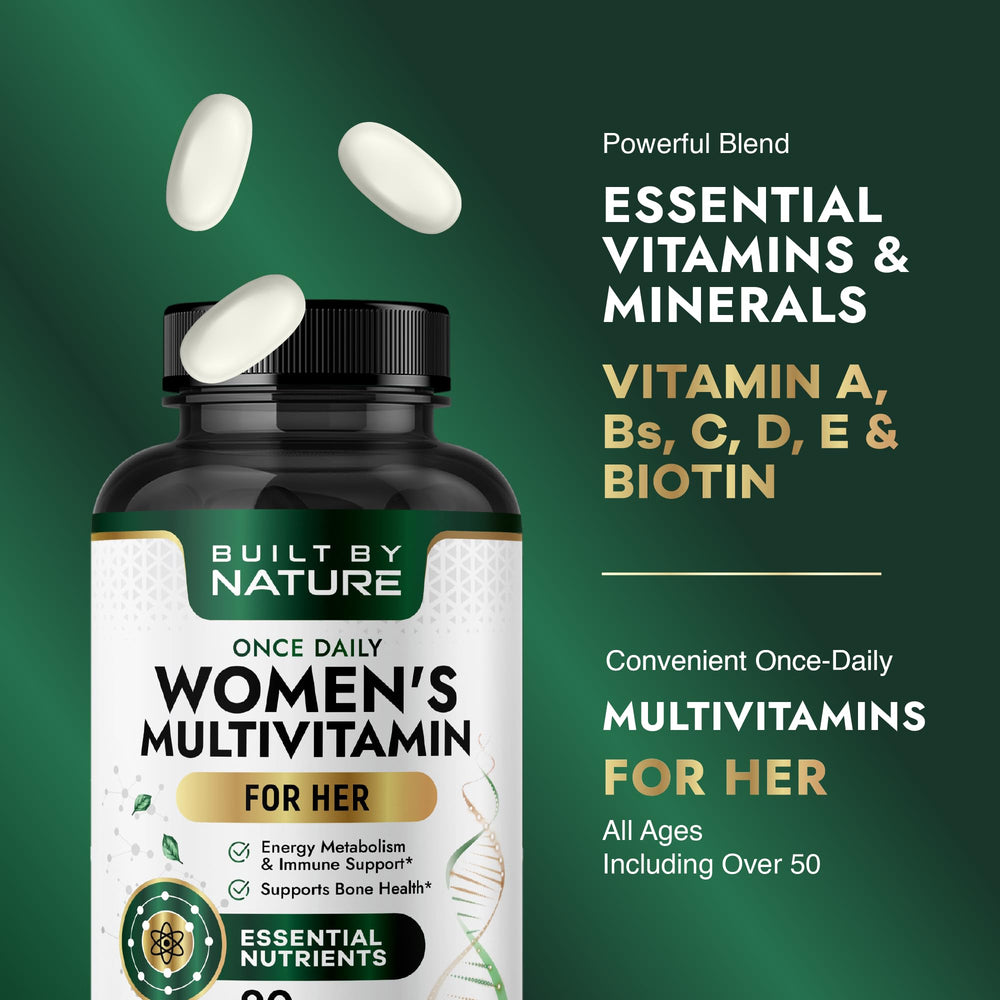 Built by Nature ingredientes activos dispuestos para destacar vitaminas y minerales