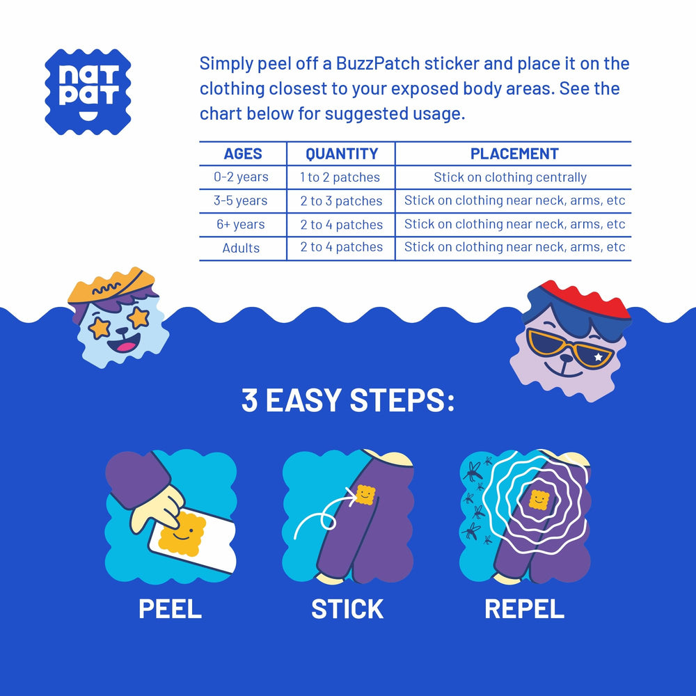 BUZZPATCH variedad de diseños infantiles que facilitan aceptación por niños