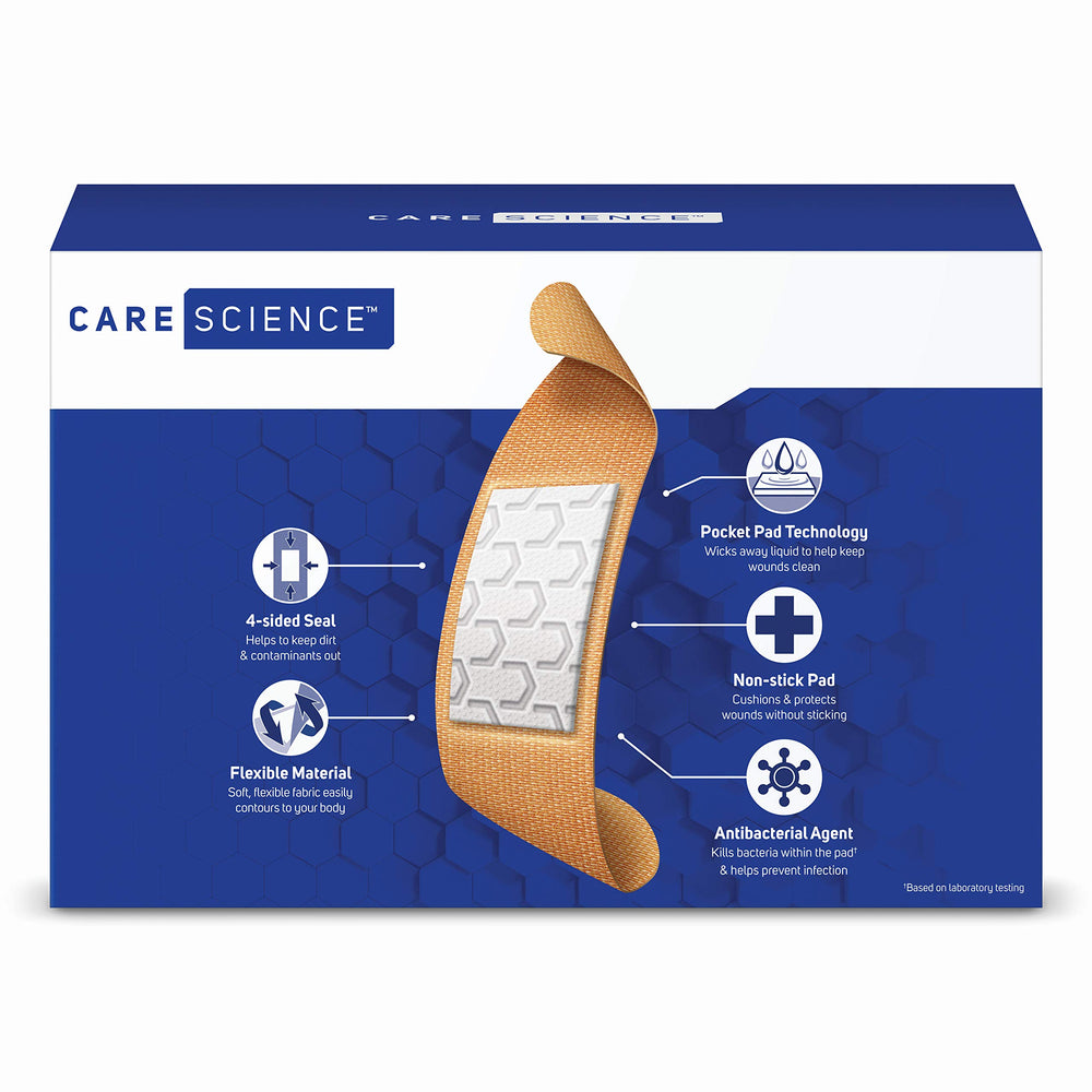 Care Science paquete en botiquín doméstico, organización y disponibilidad