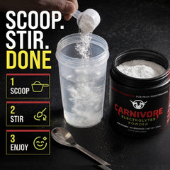 Carnivore Electrolytes uso en gimnasio para reponer electrolitos tras ejercicio