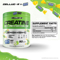 Etiqueta Cellucor con lista de ingredientes y texto de creatina monohidrato