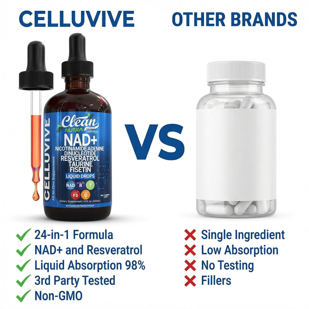 Clean Nutraceuticals uso matutino en encimera para rutina de longevidad
