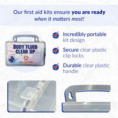 Certified Safety personal usando el kit en limpieza rápida y ordenada
