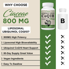 Ciaceae cápsula abierta mostrando contenido liposomal, entrega celular optimizada