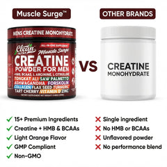 Clean Nutraceuticals conjunto de tongkat ali, saw palmetto y ashwagandha naturales