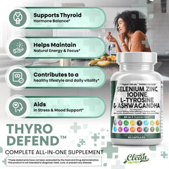 Caja externa de ThyroDefend lista para compra.