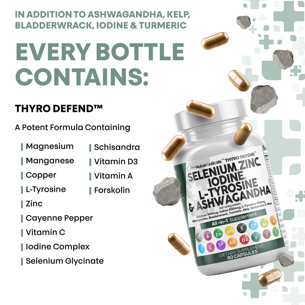 Etiqueta de ingredientes detallados en ThyroDefend de Clean Nutra.