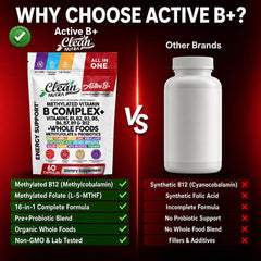 Clean Nutraceuticals frasco junto a un plato saludable para contexto de uso diario