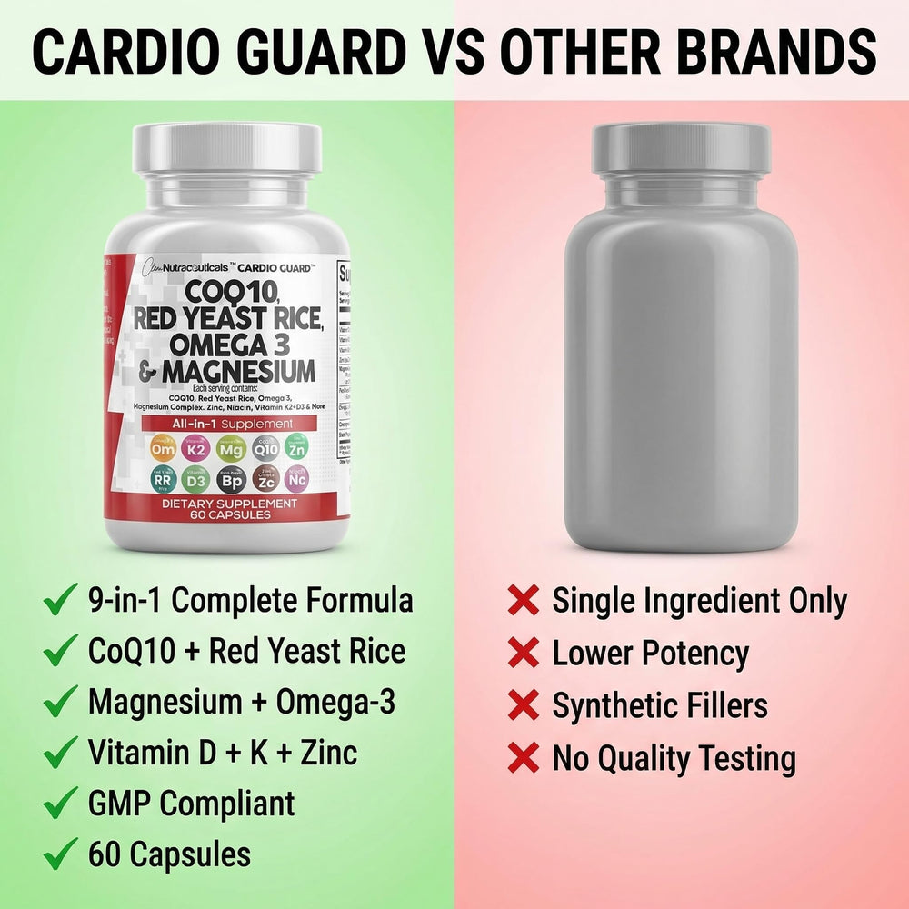 Clean Nutraceuticals CardioGuard colocado junto a desayuno para mostrar uso diario integrado