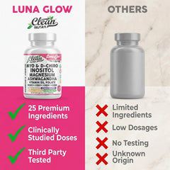 Clean Nutraceuticals sellos de calidad y certificaciones que transmiten seguridad