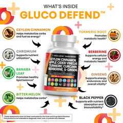 Etiqueta Clean Nutraceuticals con lista de ingredientes para fácil lectura