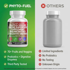 Clean Nutraceuticals junto a frutas y verduras frescas, representa contenido vegetal