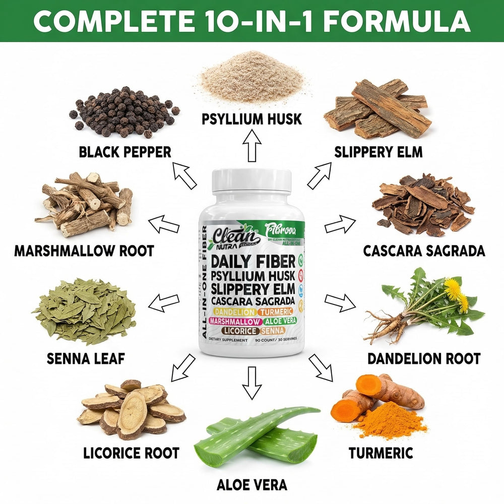 Clean Nutraceuticals ingredientes secos agrupados que aportan fibra y plantas
