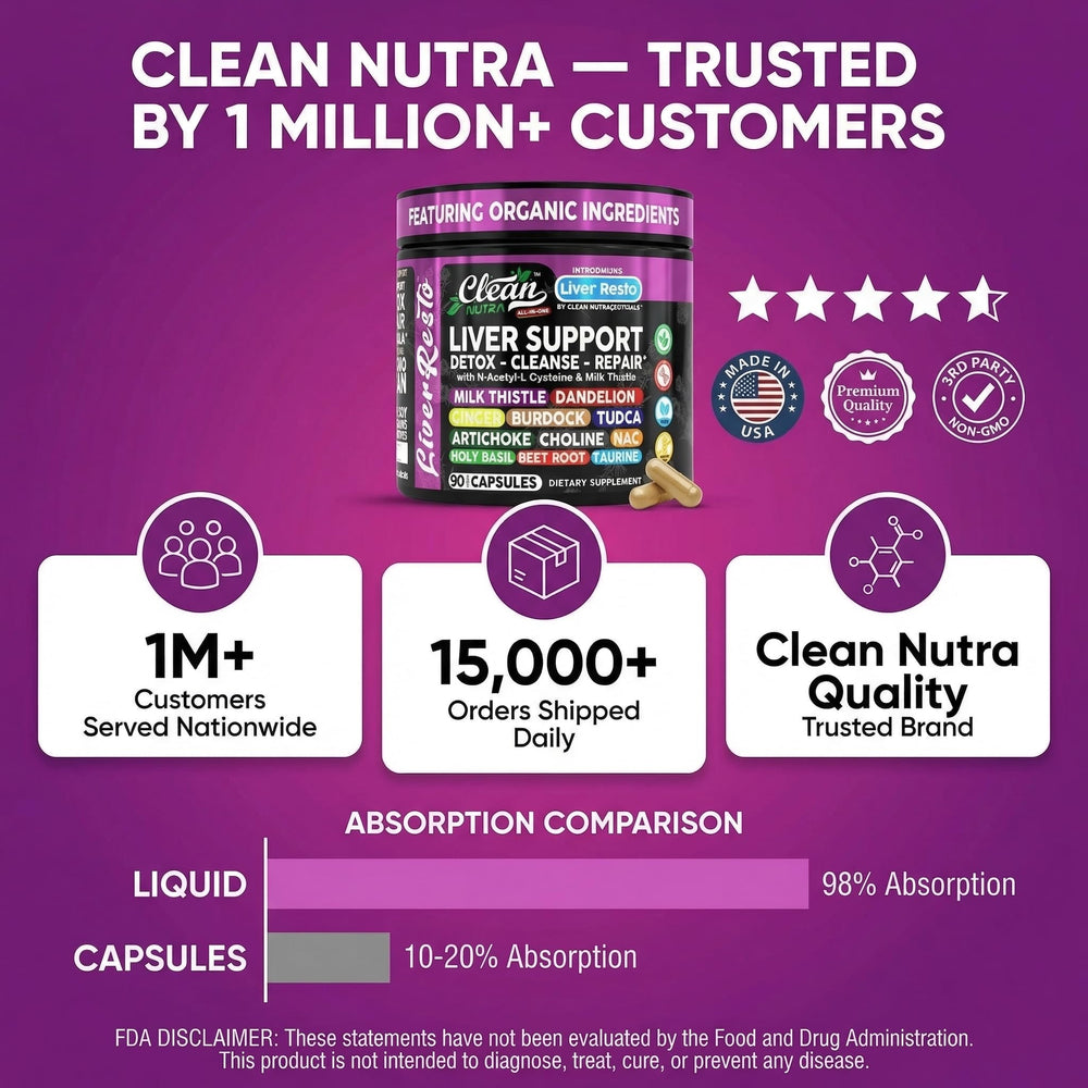 Clean Nutraceuticals tarro abierto con cápsulas mostrando llenado interior