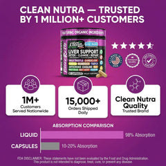 Clean Nutraceuticals tarro abierto con cápsulas mostrando llenado interior