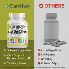 Clean Nutraceuticals cápsulas junto a desayuno para mejor absorción