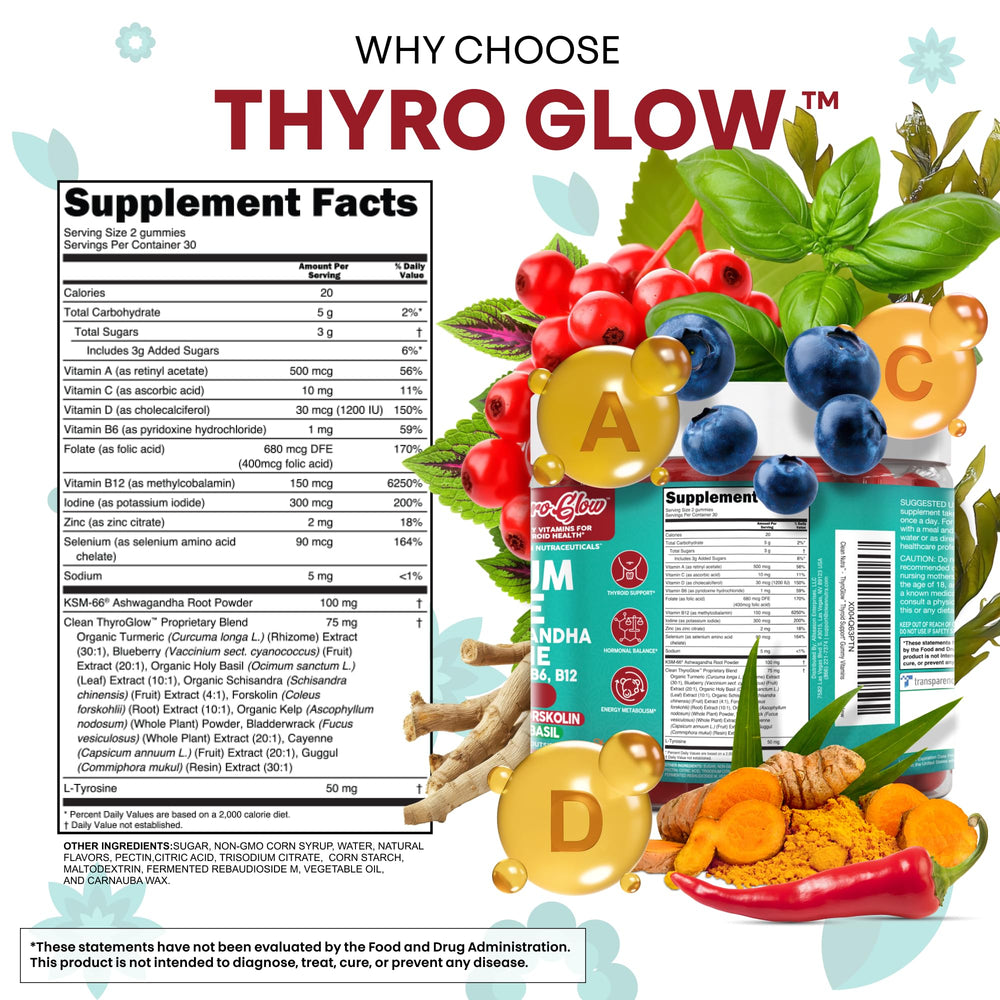 Clean Nutraceuticals ThyroGlow primer plano de una gomita masticable