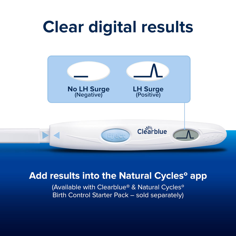 Etiqueta informativa Clearblue con instrucciones, claridad y confianza