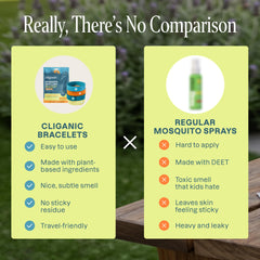 Cliganic bolsa hermética resellable preservando aceites, aumenta vida útil