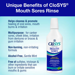 CloSYS primer plano del líquido que destaca textura y acción oxigenante