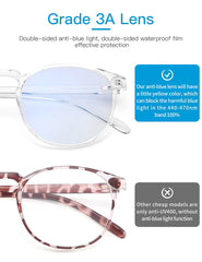 CNLO en uso en oficina alivia ojos y mejora confort visual