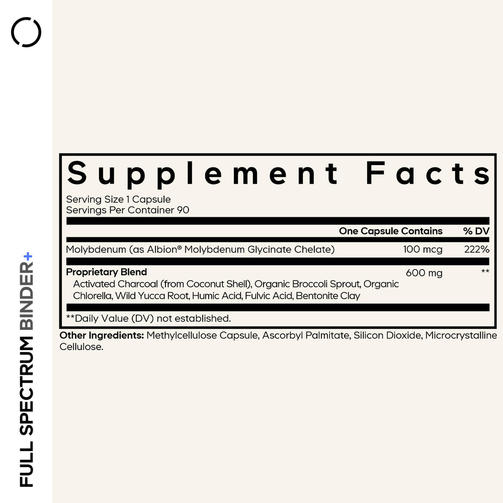 Codeage Binder: arcilla Bentonita visible y estructura mineral en la fórmula.
