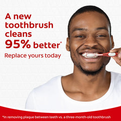 Colgate comparación de tamaño para valorar escala y cobertura del cabezal