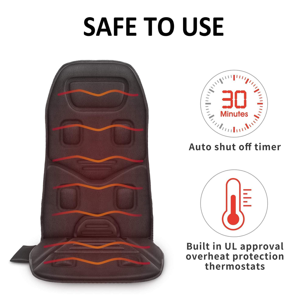 COMFIER mando con cable para seleccionar modos, intensidad y zonas