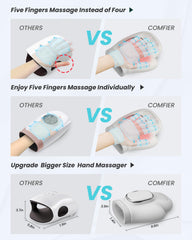 COMFIER primer plano del interior acolchado que mejora confort y retención de calor