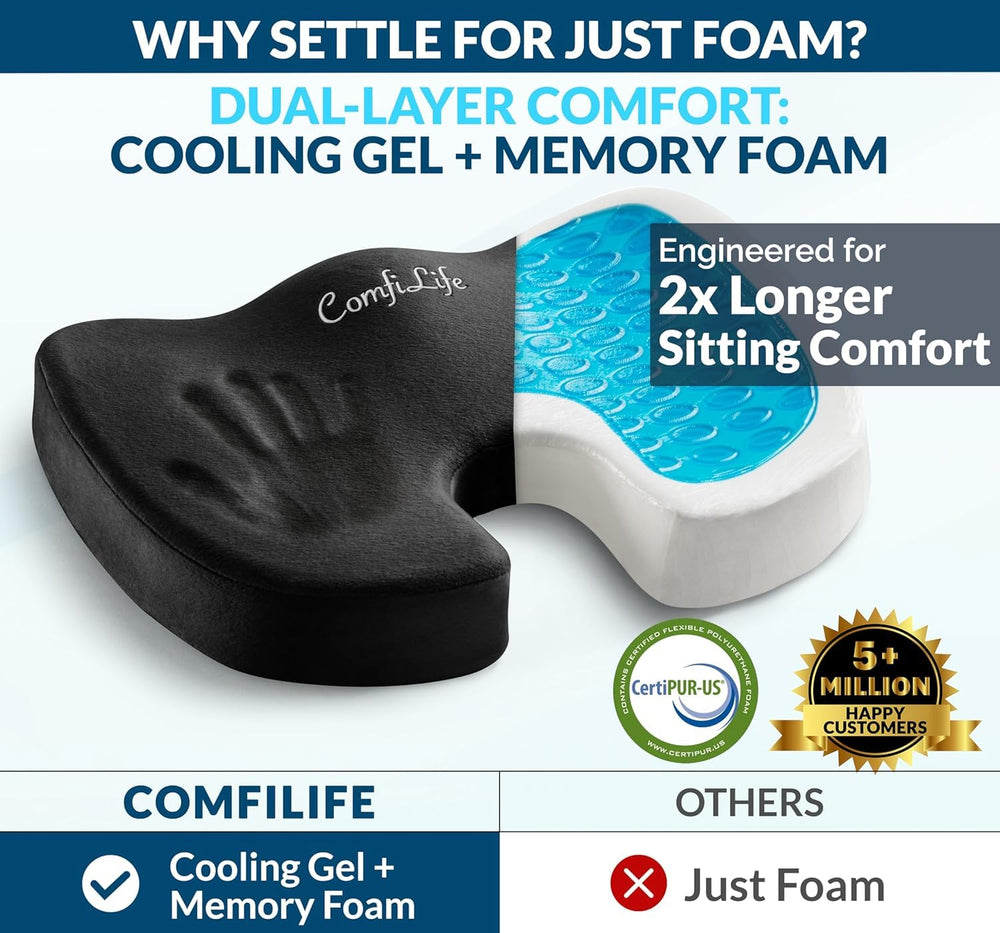 ComfiLife detalle de la capa de gel superior para sensación fresca