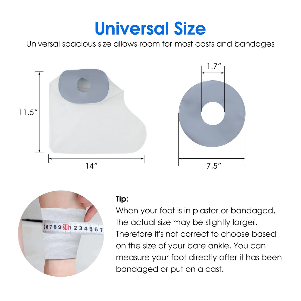 COMFYTHERA textura del material impermeable que evita filtraciones y protege la herida