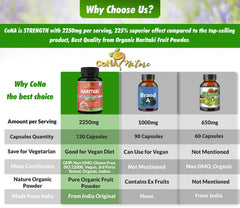 Cona Nature cápsulas apiladas mostrando textura y beneficio de pureza