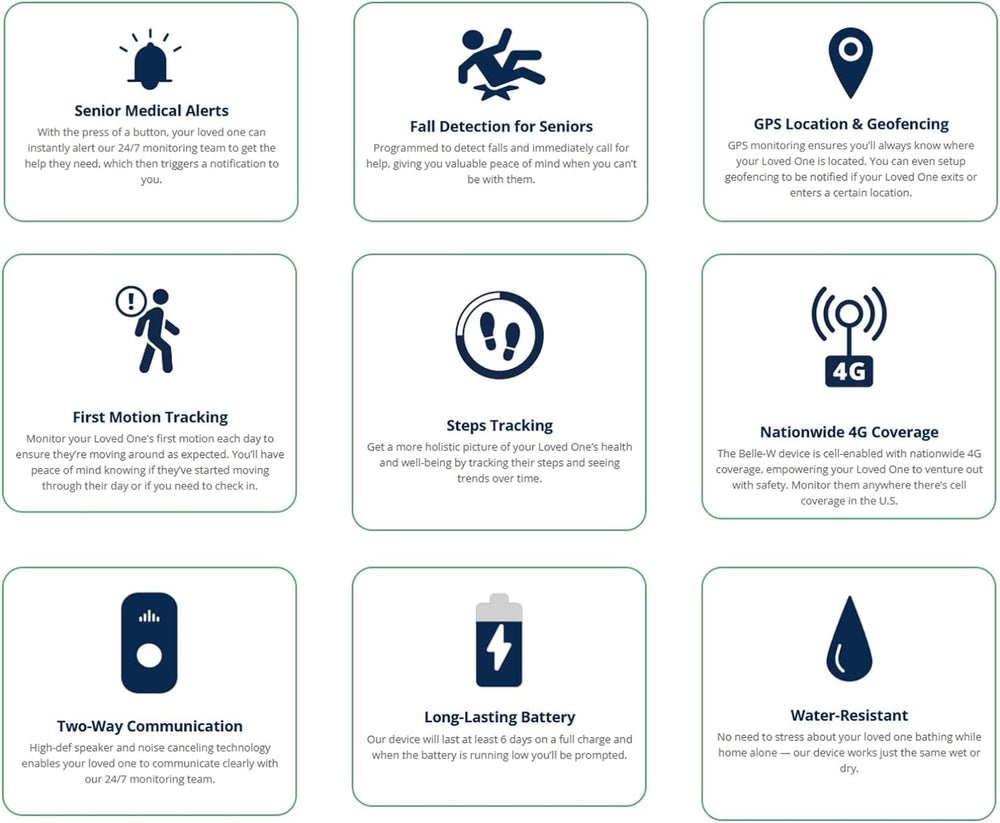 Connected Caregiver Safety+ detalle de la carcasa resistente al agua, protege en duchas y lluvia ligera
