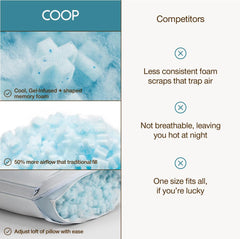 Coop Home Goods estilo dormitorio con almohada ajustada y aspecto relajante